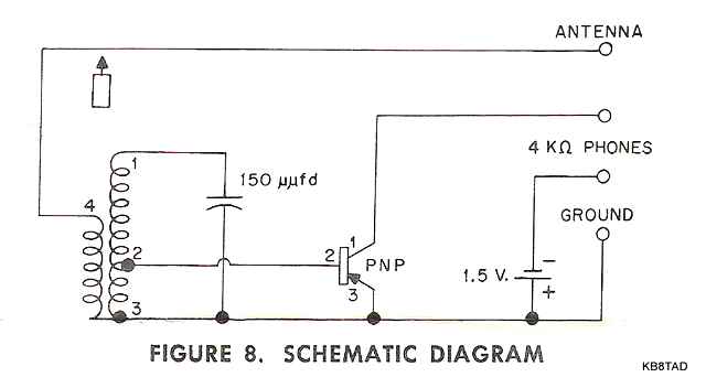 Knight-kit Trans-Midge schematic