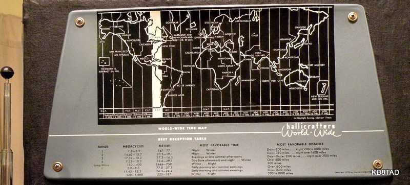 TW-1000 loop antenna with map 