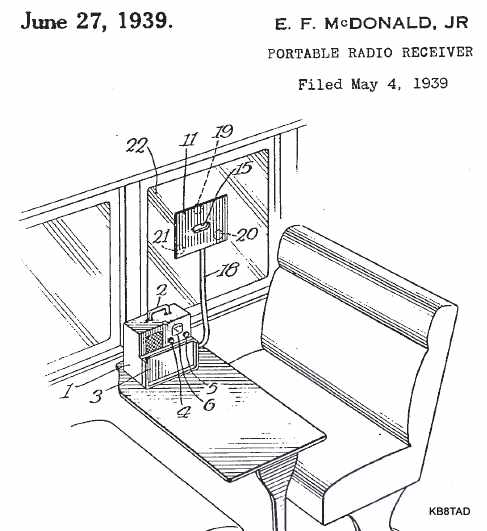 Zenith Wavemagnet patent